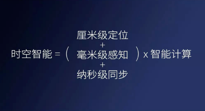千尋cors、千尋知寸升級(jí)版即將上線，兼容5星16頻！